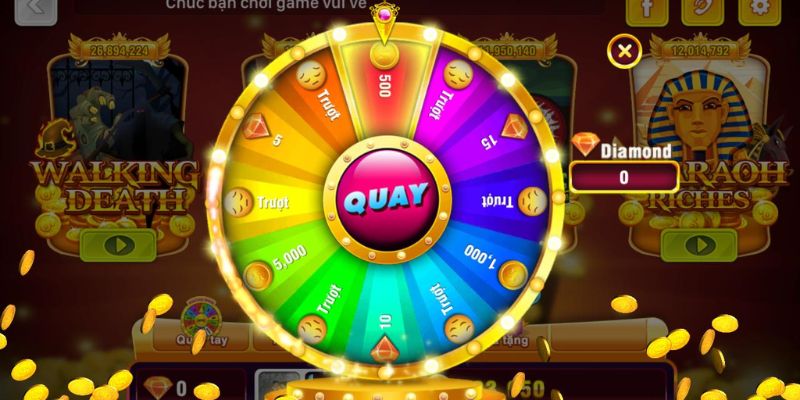 Slot Dễ Thắng - Trúng Jackpot Lớn, Thưởng Khủng Ngay Lần Đầu 2 Khám phá slot dễ thắng hấp dẫn nhất